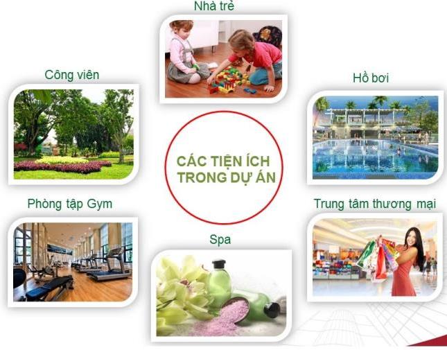 Hot! Mở bán căn hộ MT Nguyễn Duy Trinh q2, chỉ với 25tr/m2 bàn giao nhà hoàn thiện, thanh toán chỉ 1%/tháng