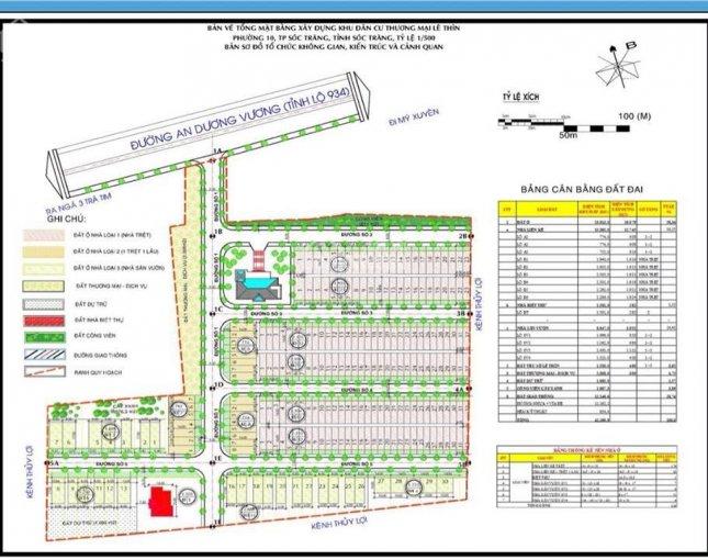 Bán nhà trả góp tại thành phố Sóc Trăng