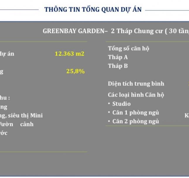 Green Bay Garden Hạ Long, đầu tư tối thiểu, sinh lời tối ưu, chỉ từ 180tr/căn. LH ngay 0888.666.692