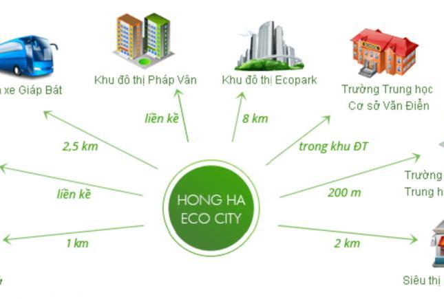 Trải nghiệm sống ở Eco Park thứ 2 của Hà Nội, KĐT Hồng Hà Eco City. Lh: 0966783396