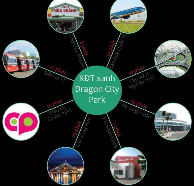 Dragon Smart City DA bđs Tây Bắc Liên Chiểu Đà Nẵng mới ra mắt, LH chọn vị trí đẹp giá đầu Tư.