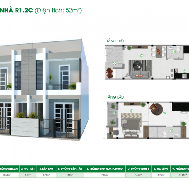 Mở bán Nhà  khu dân cư Cát Tường Phú Sinh - 52m2 / Giá  Hấp Dẫn    / LH  : 0932.532.328 