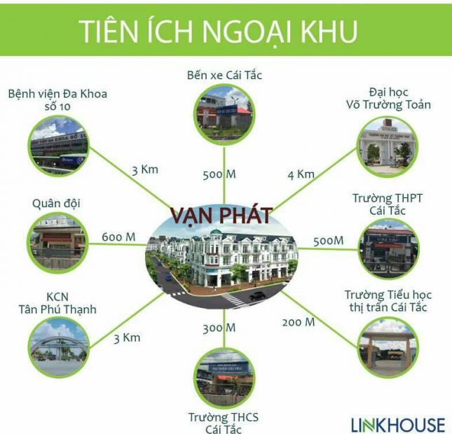 Bán đất nền dự án gần trung tâm thành phố Cần Thơ