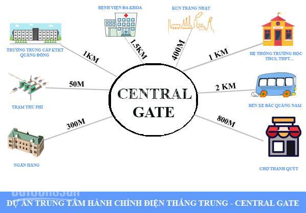 Mở bán dự án Central Gate, cạnh đường Trần Phú, CK đến 15%