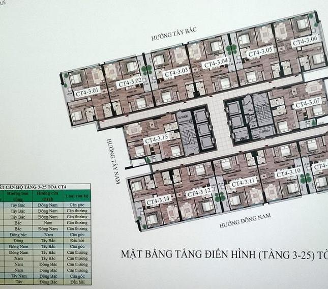 Bán căn hộ chung cư CT3 Cổ Nhuế 2, căn tầng 1508, DT 68m2, giá 18tr/m2. LH: 0989540020