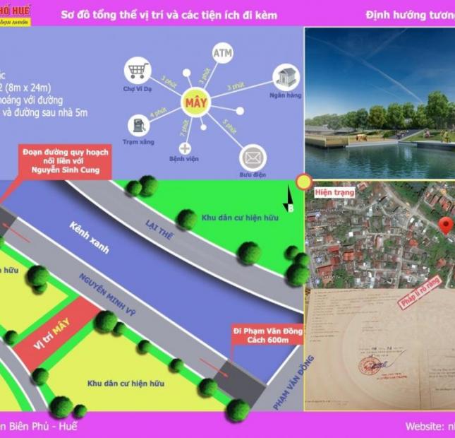 Bán đất mặt 280 Nguyễn Sinh Cung tại Tp Huế