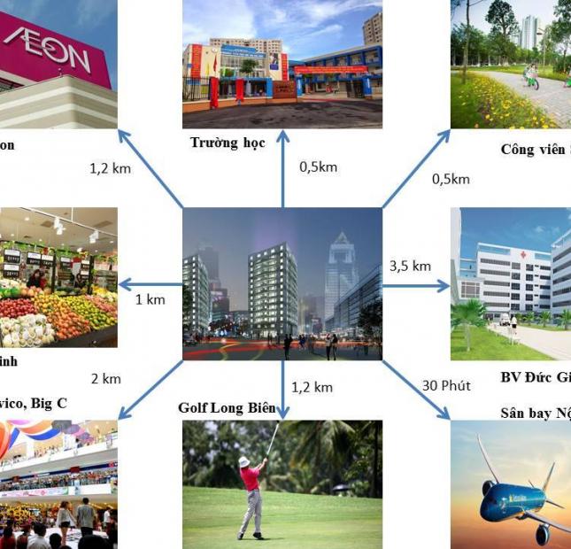 Tặng 10 chỉ vàng 9999 + 2 năm phí dịch vụ tại chung cư Khu đô thị Sài Đồng, Long Biên,  Hà Nội diện tích 75m2  giá 17 Triệu/m²