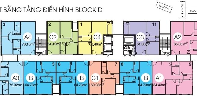Cần bán 1 số căn hộ Citihome, DT 57m2, 70m2, 85m2, giá tốt, có sổ hồng, có nội thất, giá tốt