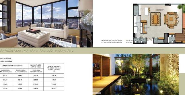 Cần bán căn penthouse Thảo Điền Pearl, Quận 2, 4PN, DT 442m2, view sông