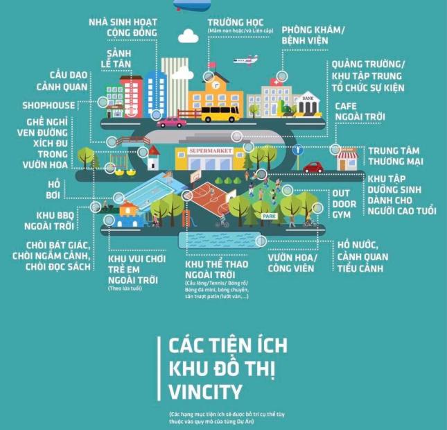 Dựa án hot nhất năm 2018! Vincity Quận 9, căn hộ cao cấp giá rẻ đầu tiên tại HCM, chỉ từ 700tr/căn