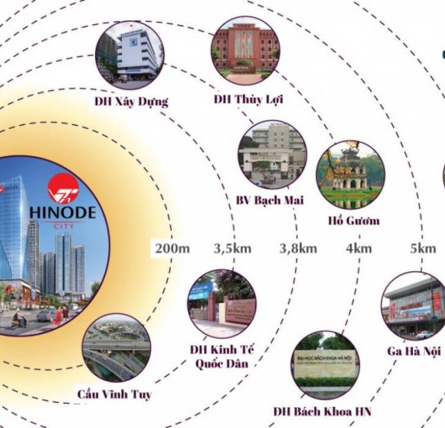 Dự án Hinode 201 Minh Khai chính thức mở bán, 0983739032