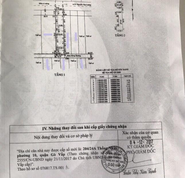 Bán nhà 2 mặt hẻm 1 trục Thống Nhất, P10, quận Gò Vấp, 4,5 x 20m, cấp 4 lửng, giá 5,3 tỷ