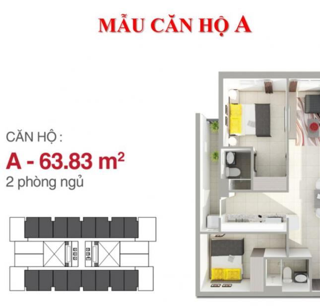 Căn hộ đang giao nhà quận Bình Tân, giá chỉ từ 1.5 tỷ/căn 2PN