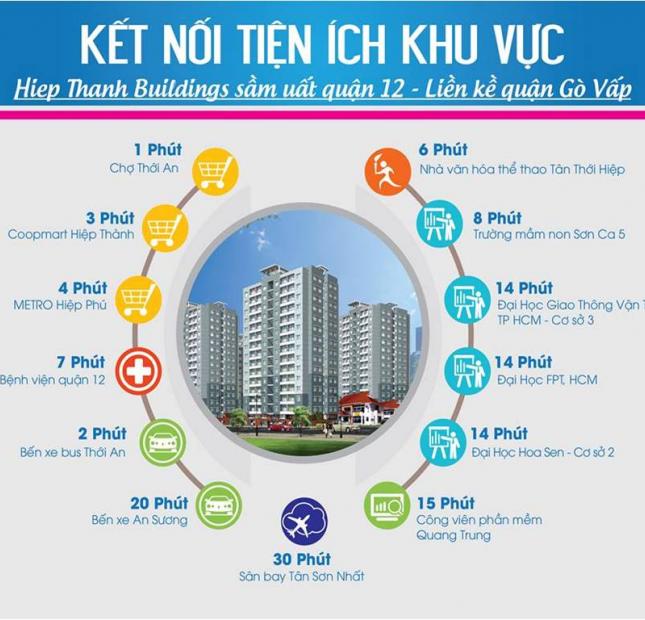 Căn hộ Hiệp Thành Building Quận 12, mặt tiền Lê Văn Khương, giá 1.65 tỷ/3PN, DT 92m2