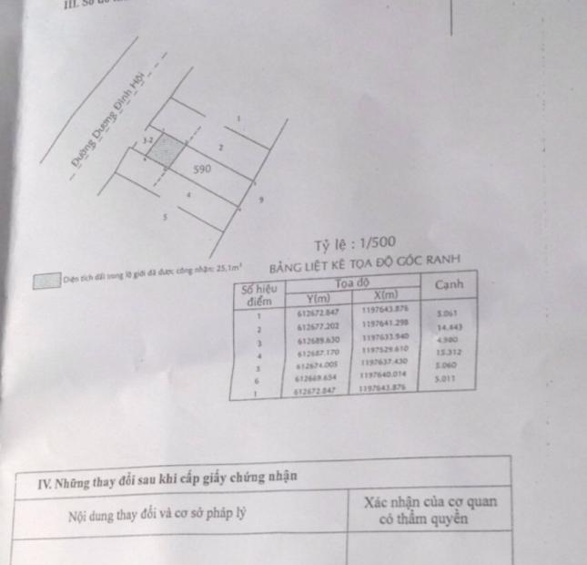 Đất mặt tiền Dương Đình Hội, Tăng Nhơn Phú B, Quận 9