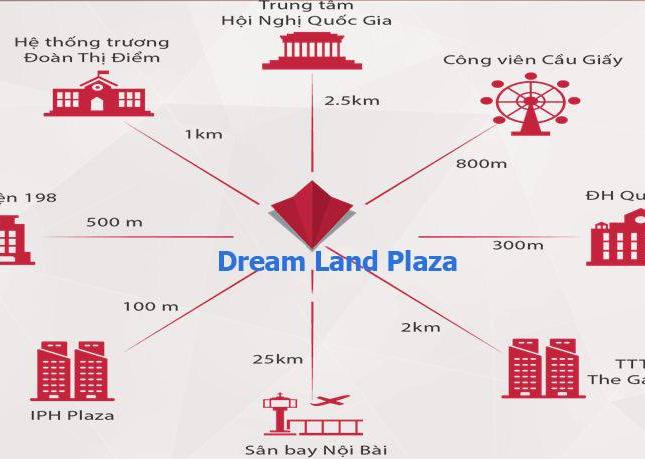 Bán suất ngoại giao dự án Chung cư Dreamland bonanza 23 Duy Tân, giá rẻ bất ngờ.