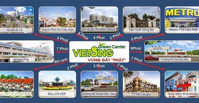 Cho thuê ki ốt, kinh doanh, mua bán, mở văn phòng, công ty, tạp hóa trong KDC Việt Sing (Vsip 1