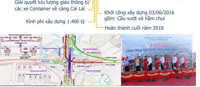 Đất nền Đảo Kim Cương, ven sông Sài Gòn, chiết khấu 12%, hỗ trợ VLXD. LH CĐT 0938 599 586