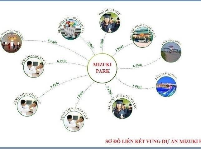 Chỉ 1,4 tỷ sở hữu CH 2PN 56m2 từ khu Mizuki Park, hotline PKD 0989.041.044 0901.257.385