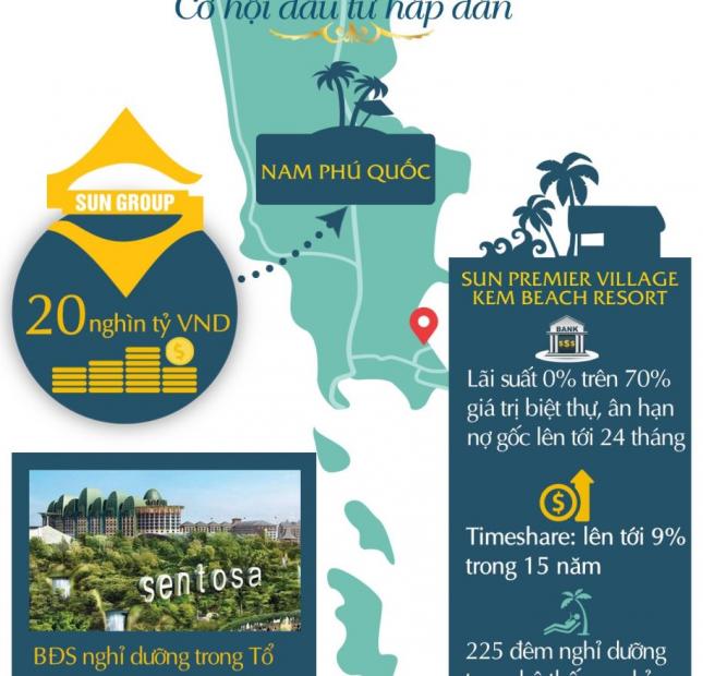 Bán căn biệt thự Sun Kem Beach Sun Group, duy nhất tặng 250 triệu, chiết khấu 20%, vốn chỉ 6,3 tỷ