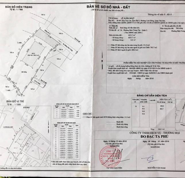 Bán gấp 10 nền thổ cư xây tự do sổ đỏ liền tay ngay KDC đông đúc Q2