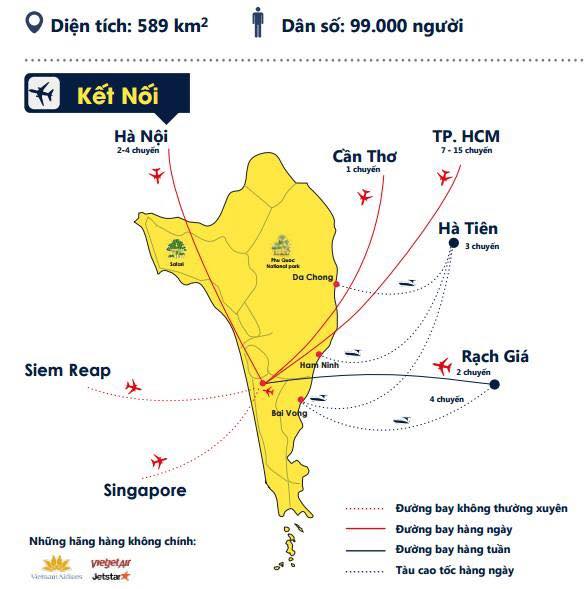 Đất Phú Quốc giá chỉ 4-5TR/m2, Sổ Hồng Riêng, hạ tầng hoàn thiện, vị trí đắc địa. LH: 0932505004