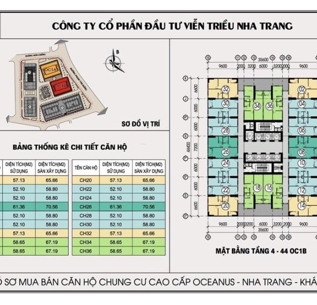 CH Mường Thanh Viễn Triều Nha Trang, view biển