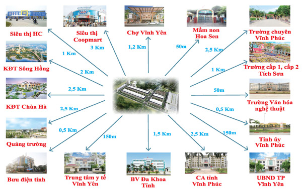 Kênh chủ đầu tư:  Fairy Town – Tích Sơn – Vĩnh Yên, Đất vàng sổ đỏ chỉ từ 14 triệu/m2