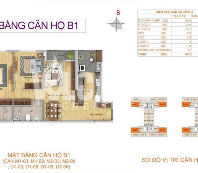 Chung cư hot nhất khu vực Tây Hồ 6th Element tiếp tục ra hàng, LH ngay 0941771891