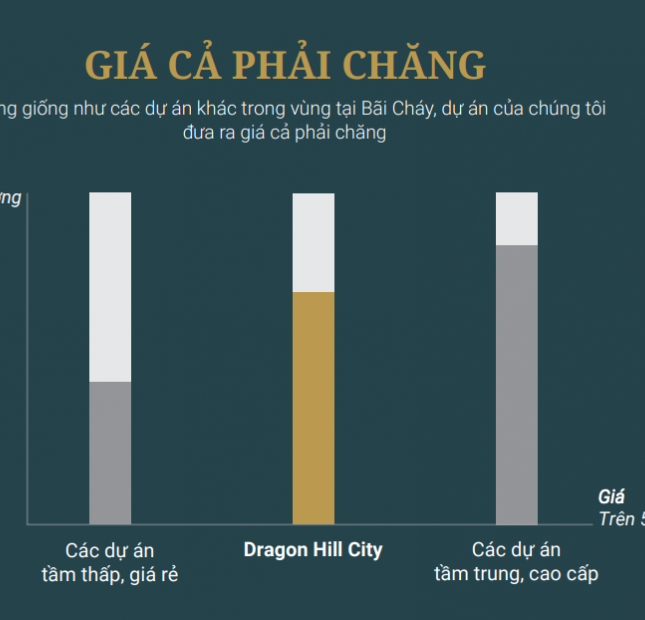 Nhà liền kề Khu đô thị đáng sống nhất thành phố Hạ Long, giá chỉ 1,8 tỷ/căn