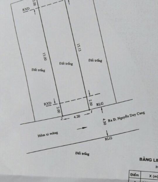 Chính chủ bán gấp lô đất nhà phố đường Quang Trung, P. 12, Gò Vấp 80m2 chỉ 2,85 tỷ