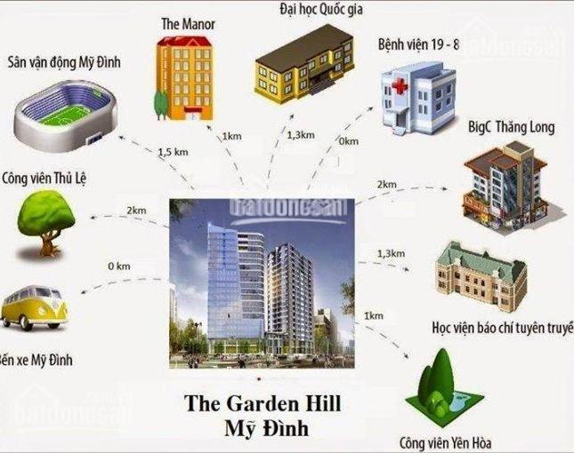 Dự án The Garden Hill - 99 Trần Bình, cho thuê mặt bằng kinh doanh. LH: 0971708386