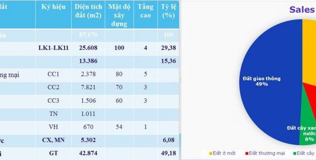 Mở bán đợt 1 các lô đất mặt tiền quốc lộ 37 và tỉnh lộ 298