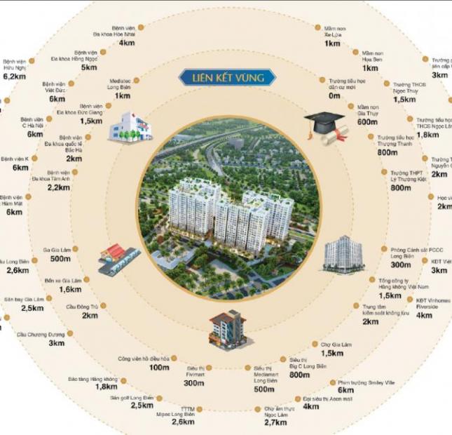 Hot chung cư Hà Nội Homeland vị trí đẹp, thiết kế hiện đại, tiện ích cao cấp, 1.3 tỷ/căn