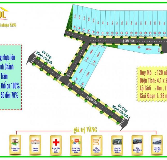 Bán đất ngay KDC Trung Thành đối diện KCN Cầu Tràm cách chợ Bình Chánh 3km, SHR, XDTD. 0902 807 625