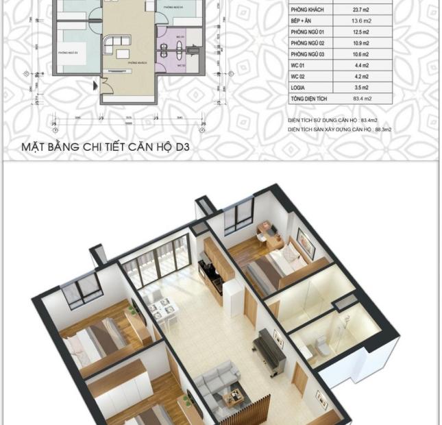 Bán suất ngoại giao chung cư C1 Thành Công, DT: 61m2 đến 88m2, giá chỉ từ 39_41 tr/m2