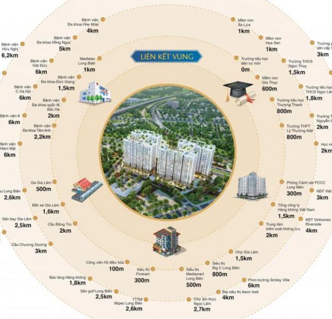 Nhận đặt chỗ căn hộ 58m2, 2PN, 2VS, dự án Hà Nội Homeland, giá 1,1 tỷ, bàn giao quý 2 2019