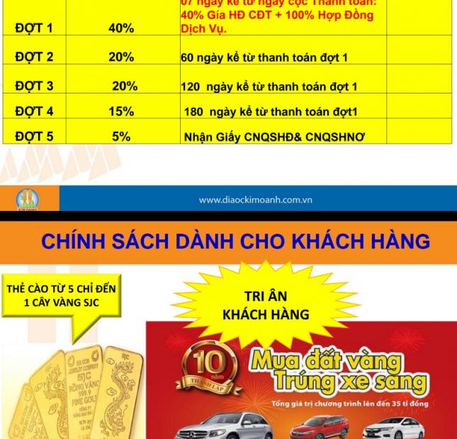 Dự án Mega city 2 Khu công nghiệp Nhơn Trạch Đồng Nai