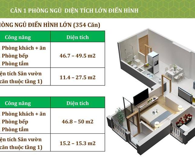 Chung cư cao cấp chỉ từ 530tr tại khu du lịch Bãi Cháy, Hạ Long