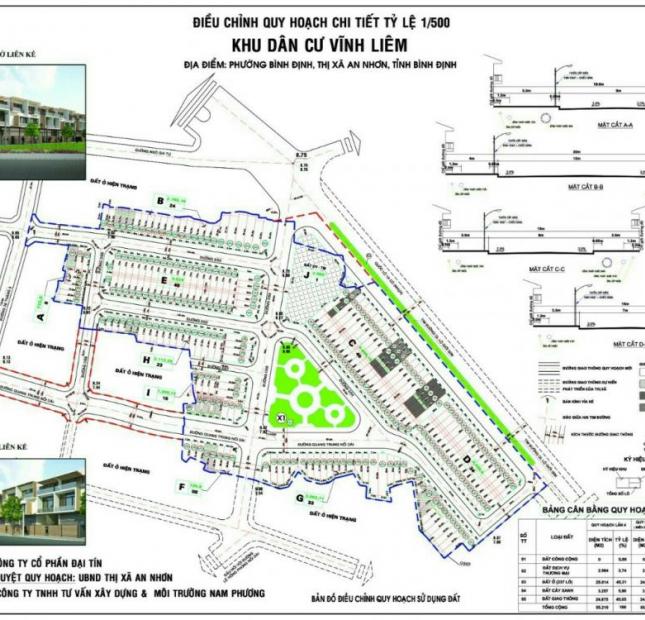 bán đất nền dự án An Nhơn Green Park diện tích 100m2