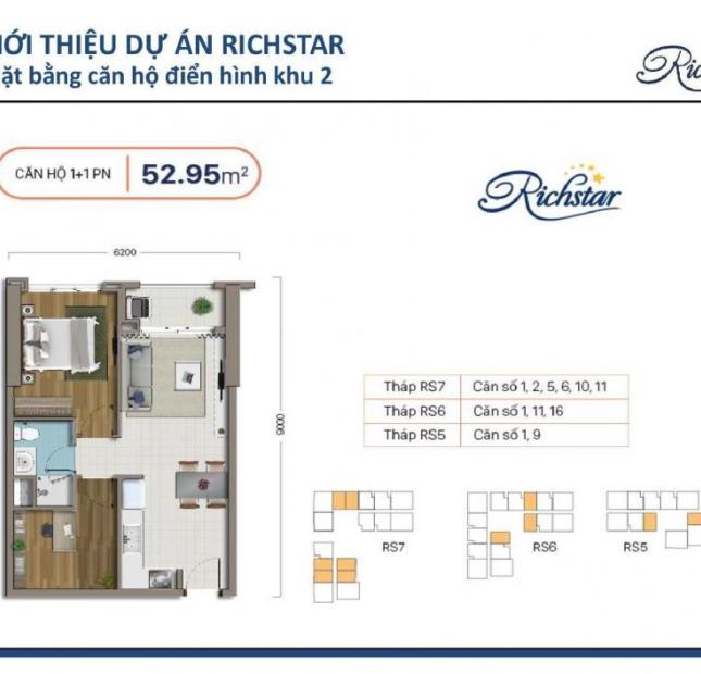 Bán Richstar 1PN thô- đóng trước 500 triệu – hổ trợ vay 70%, nhận nhà 2018.