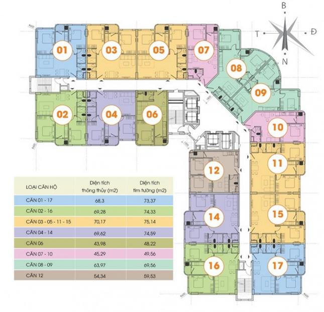 Chính chủ cần bán căn hộ CT2B Nghĩa Đô, căn góc số 17, diện tích 75m2, giá 2.3 tỷ, ban công ĐN