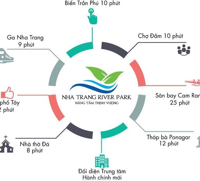 Đẳng cấp, tiện nghi, sang trọng chỉ có thể có tại Nha Trang River Park