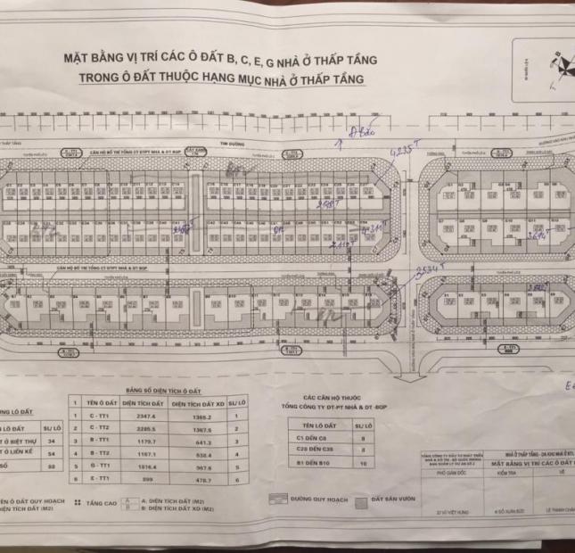 Bán gấp liền kề Yên Nghĩa, Bộ Tư Lệnh Thủ Đô, DT 77m2, xây 4 tầng, giá bán 27,5tr/m2, 0986854978
