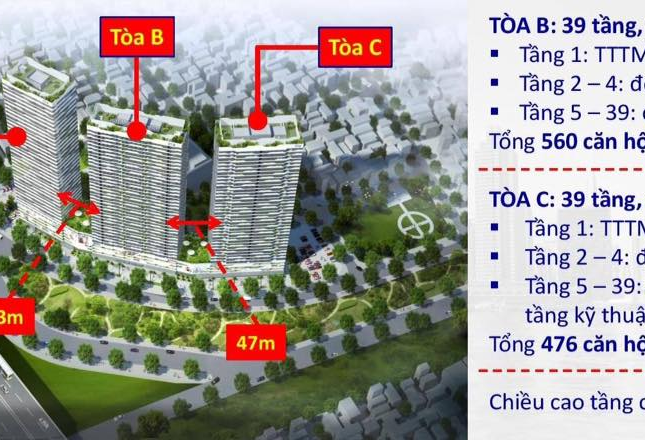 Bán căn hộ cao ốc Intracom 8, Đông Anh, Hà Nội, diện tích 54m2, giá 20 triệu/m2