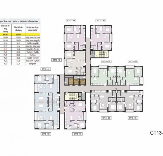 Bán căn hộ chung cư tại dự án Hồng Hà Eco City, Thanh Trì, Hà Nội, diện tích 76m2, giá 1.5 tỷ