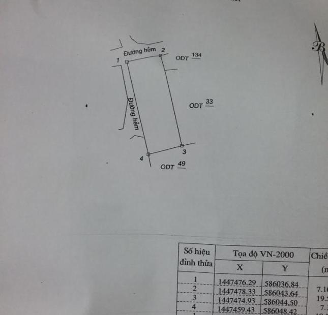 Bán gấp đất đẹp Nguyễn Tất Thành, P2, Tuy Hòa