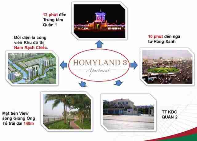 Căn hộ Homyland 3, Đường Nguyễn Duy Trinh- Quận 2. Giá tốt