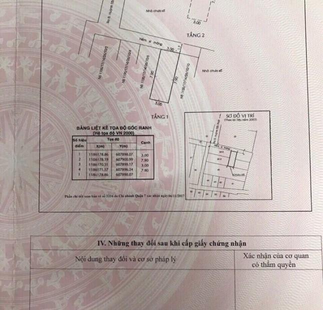 Bán nhà sổ hồng riêng hẻm 1135 Huỳnh Tấn Phát, Q. 7. DT 3x8m, 2 lầu, giá 1,78 tỷ