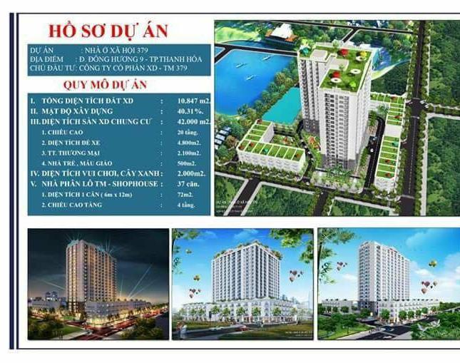 Bán căn hộ chung cư tại Phường Đông Hương, Thanh Hóa, Thanh Hóa diện tích 71.5m2